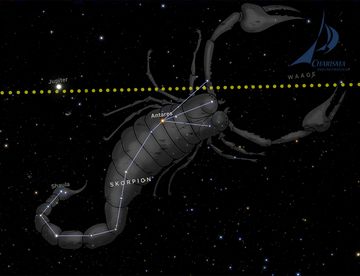 Sternenbild des Scorpions Sternenbild des Scorpions