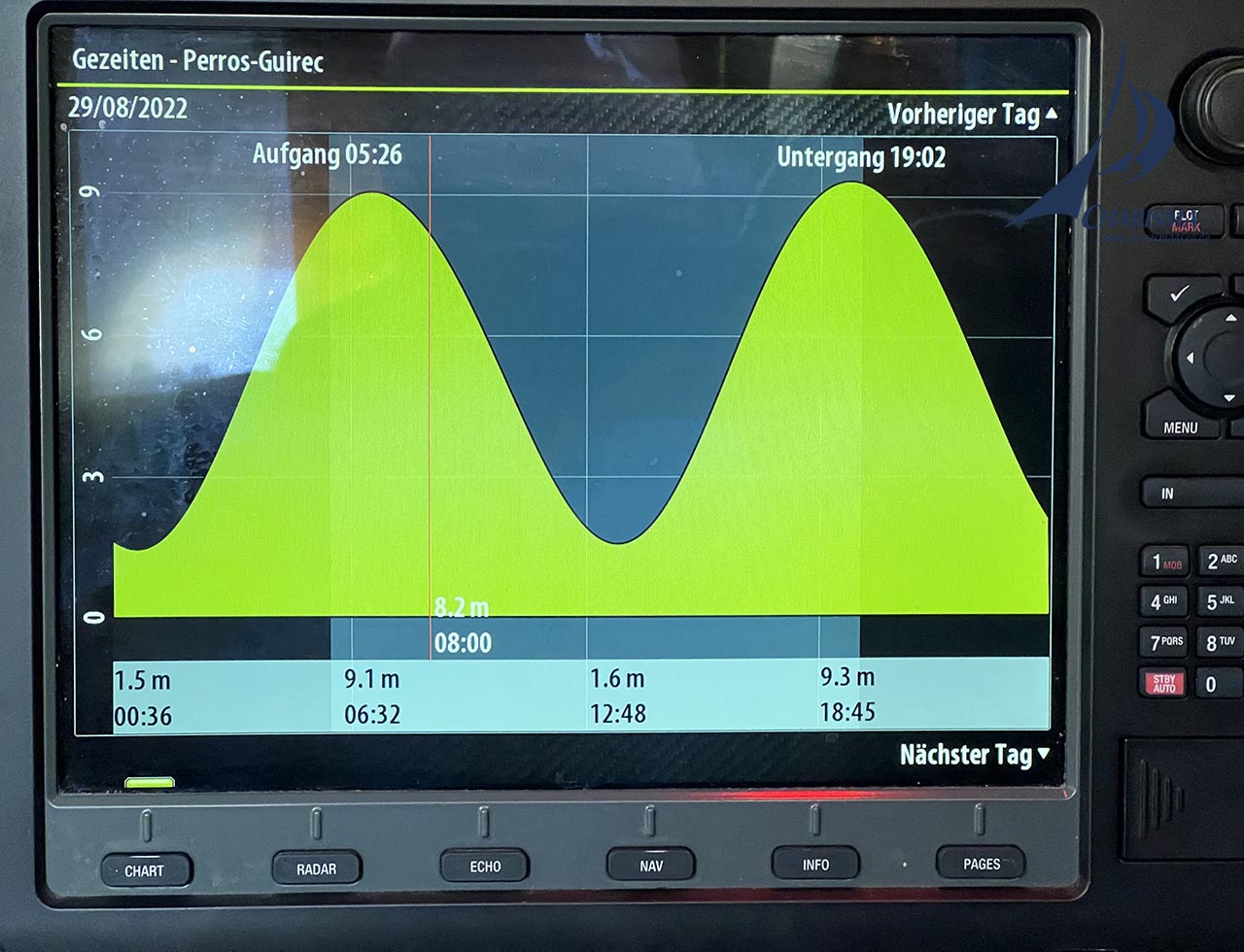 Logbuch | Normandie & Bretagne  2022